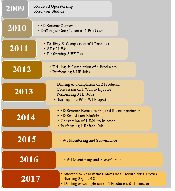 click to enlarge image